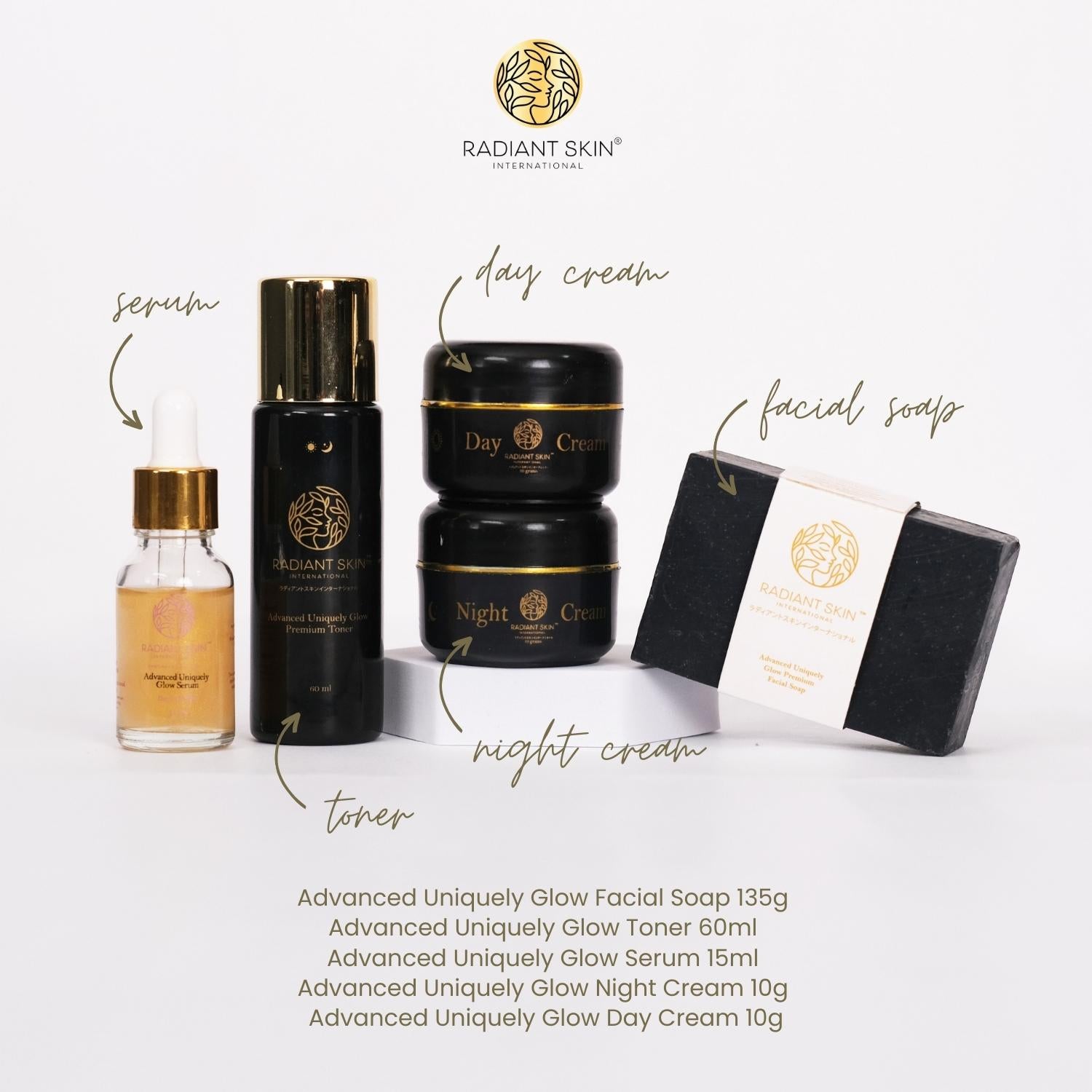 Ultra Skincare Set